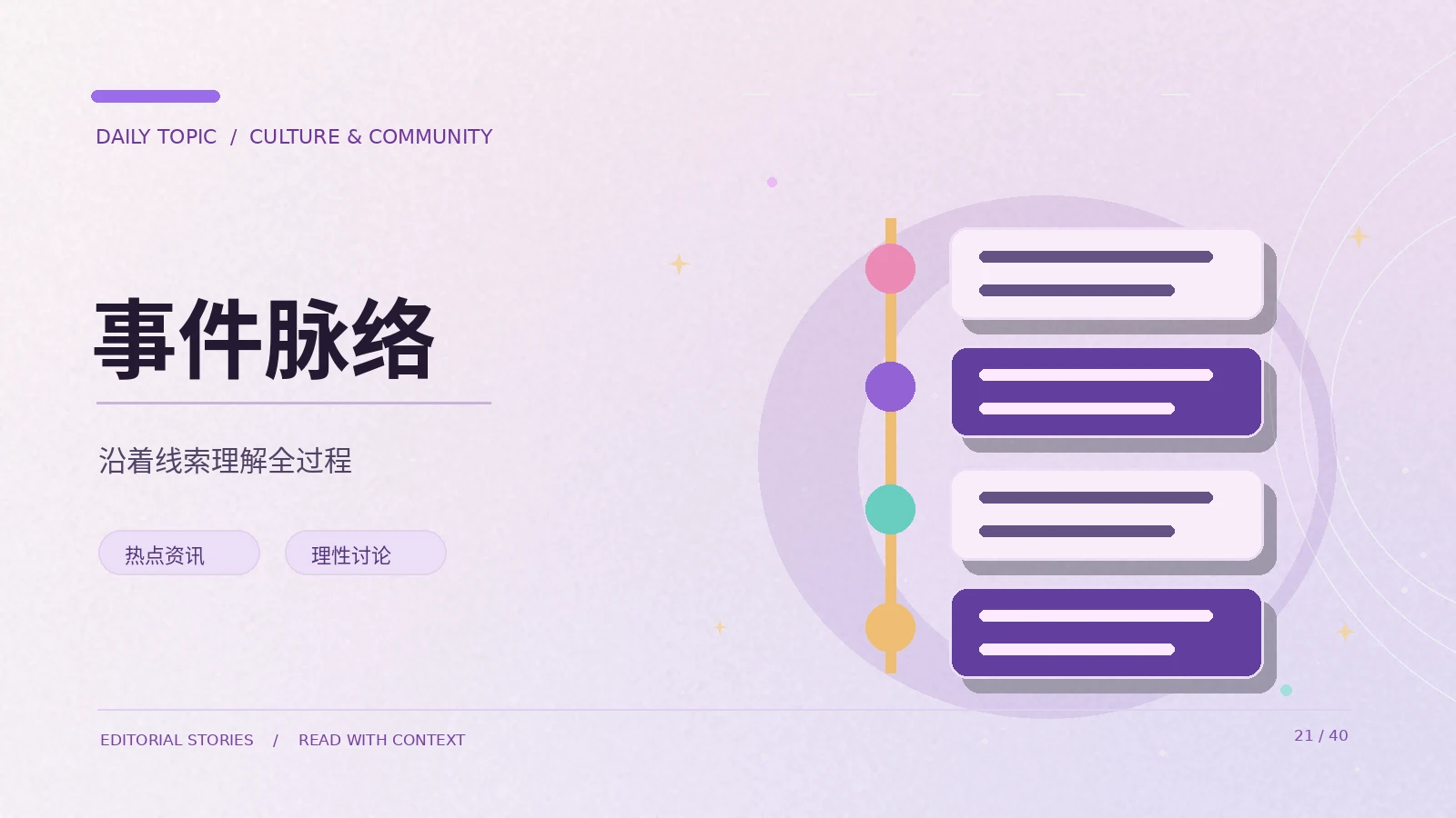 事件时间线主题图片